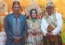Soppang dan Passio dalam Prosesi Pemberian Uang Panai’